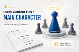 Main entity highlighted as the central focus with supporting entities around it, representing salience score in entity-based SEO