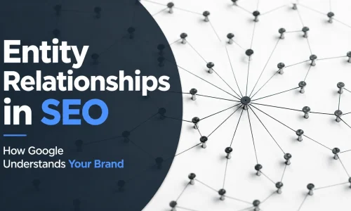 Entity SEO featured image showing connected nodes network with central point representing brand relationships and Google understanding